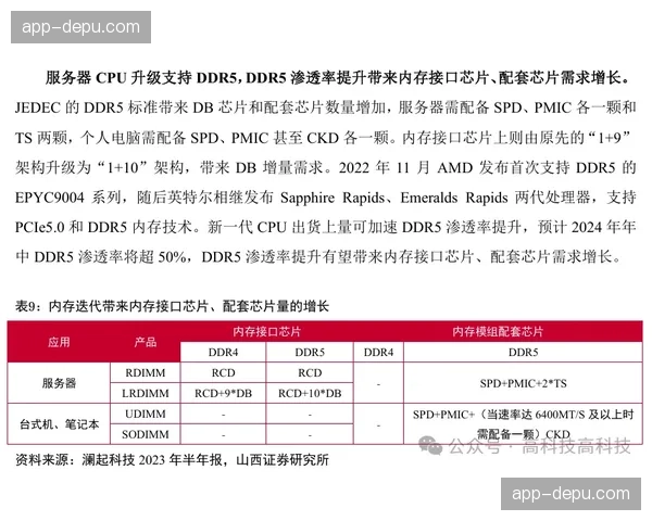 深度报道:新劳资协议下的首个赛季,各队薪资空间与冠军前景分析 深度报道:新劳资协议下的首个赛季,各队薪资空间与冠军前景分析